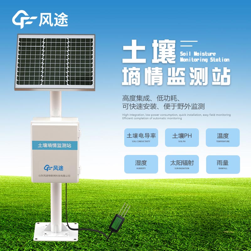 為什么監控土壤墑情？