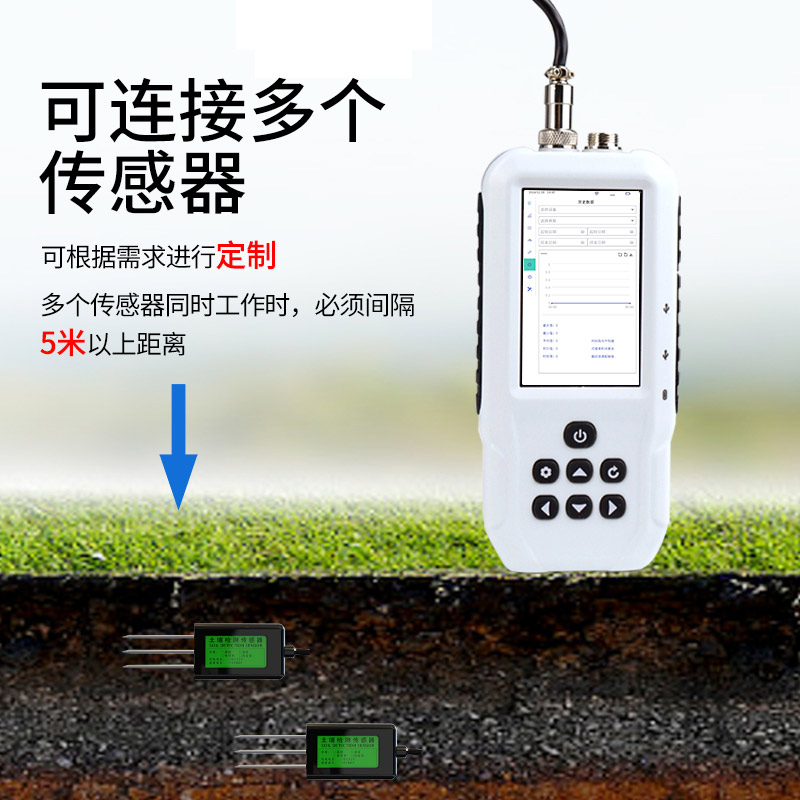 FT-WSYP1 土壤水分溫度儀的應用價值