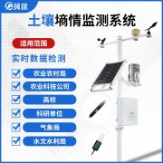 土壤墑情監(jiān)測系統(tǒng)幫助農業(yè)種植智能化、自動化發(fā)展