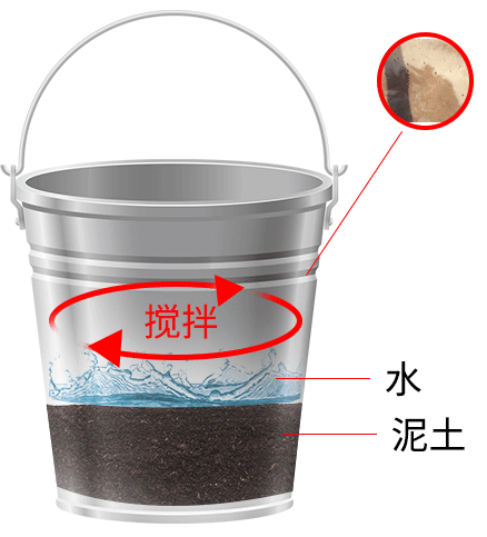 管式土壤墑情監測儀FT-TDR如何安裝？