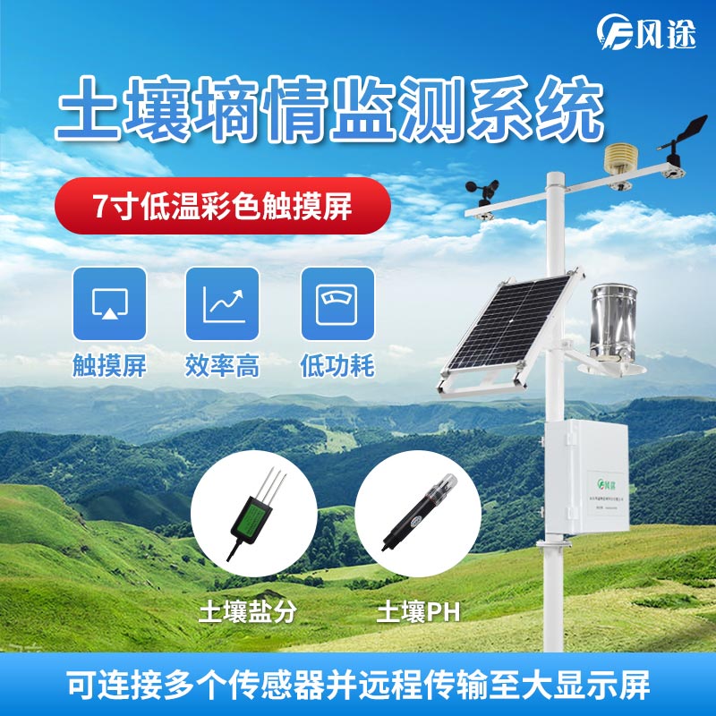 什么是“智慧農業”？一文告訴您